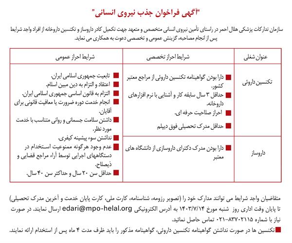 آگهی فراخوان جذب نیروی انسانی